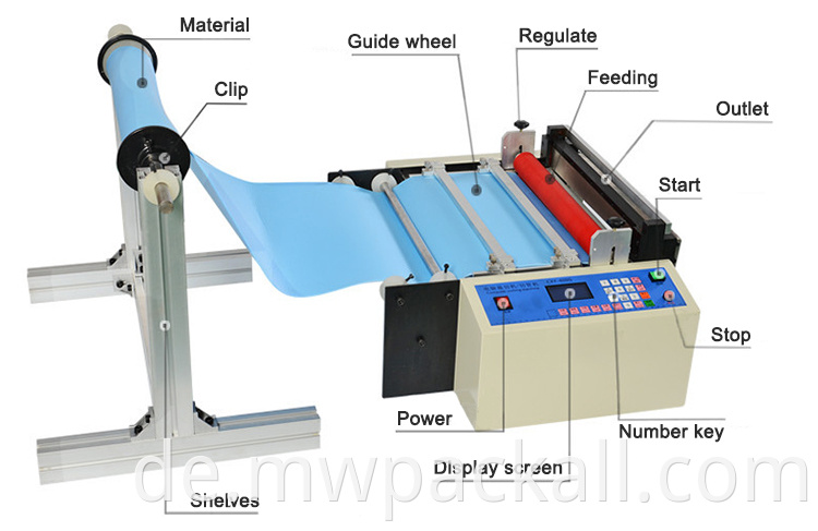 Gesichtsmaske Schmelzgeblasene Vlies-Computer-Schneidemaschine/Vlies-Computer-Schneidemaschine